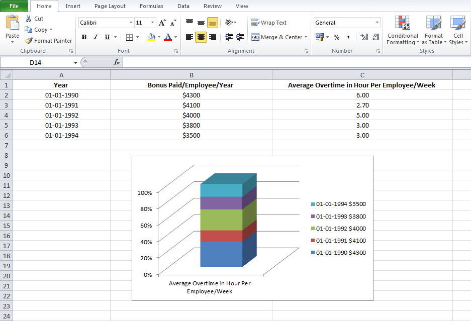 How to Make a Graph in Excel A Step by Step Detailed Tutorial