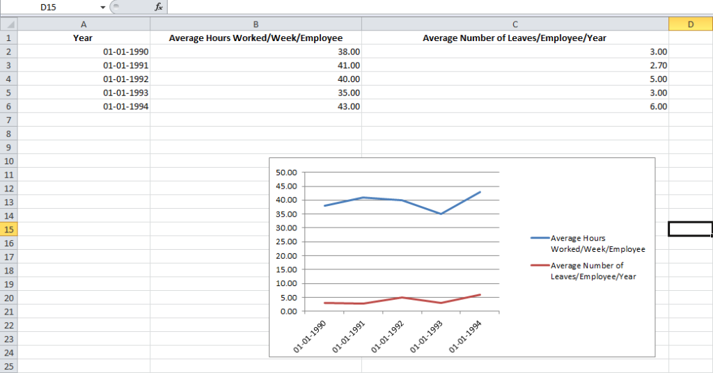 How To Draw Excel Graph Apartmentairline8