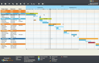 23 Best Gantt Chart Software for Project Management in 2023