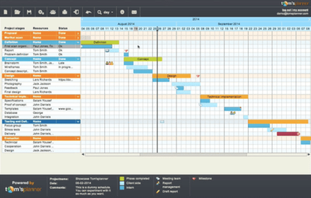 23 Best Gantt Chart Software For Project Management In 2023