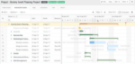 23 Best Gantt Chart Software For Project Management In 2023