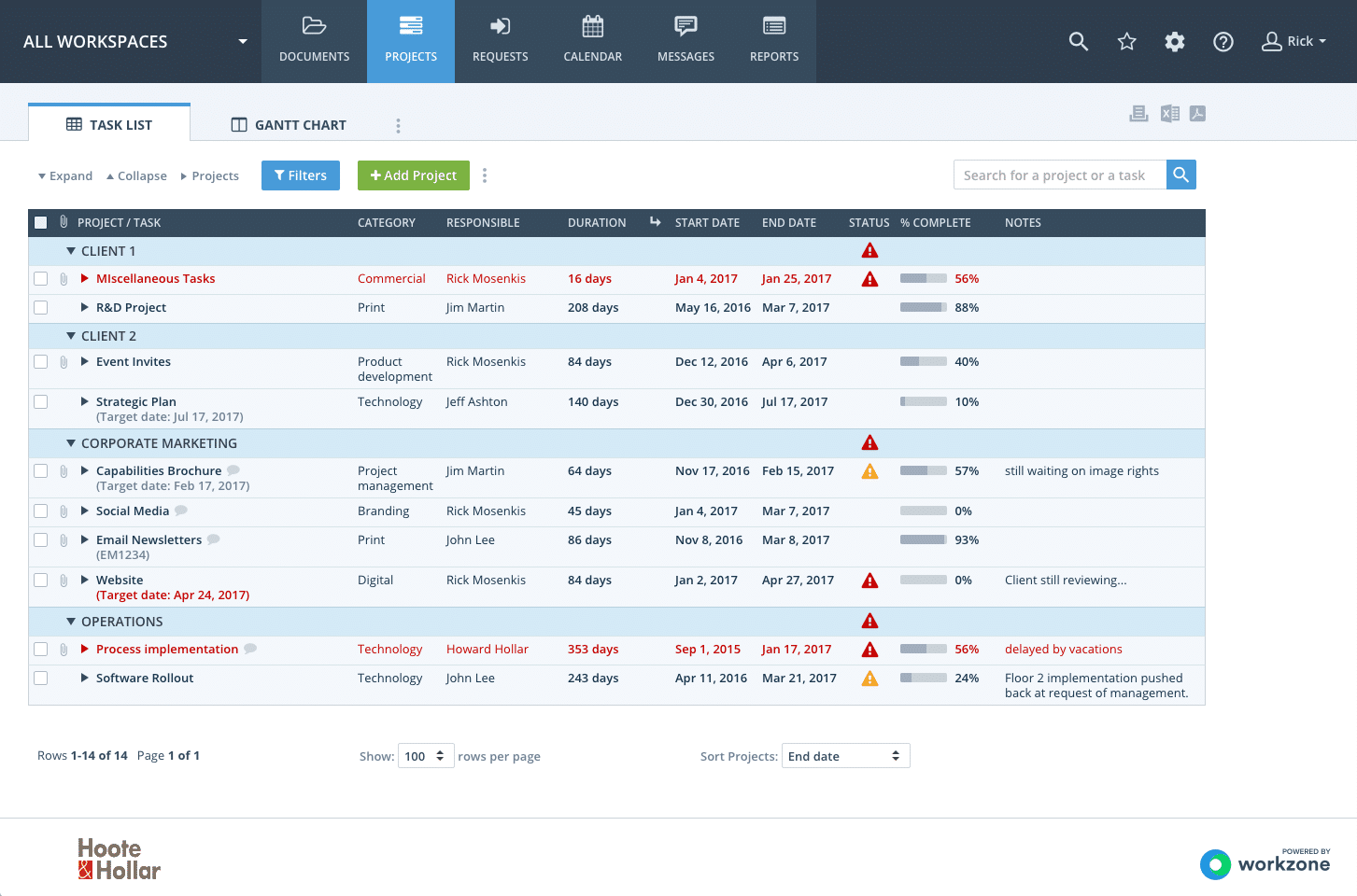 WorkZone's New Design - Workzone Project Management Software